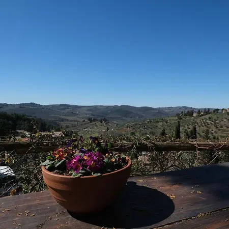 Panoramic * Greve in Chianti