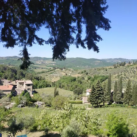 Panoramic לינה וארוחת בוקר
