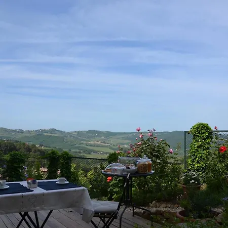 Panoramic