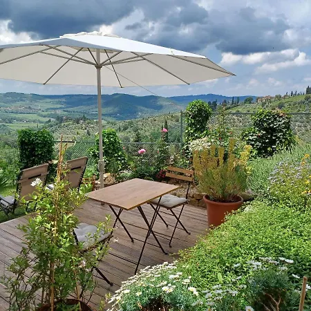 Panoramic Bed & Breakfast